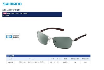 【NINA釣具】SHIMANO 夏天專用偏光鏡 太陽眼鏡 HG-065P(高質感)