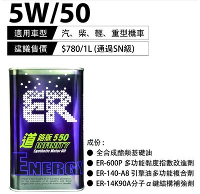 ER酯類機油 MIT 台灣製造 國際認證 奈米標章 5W50 (道路版) API SN SP