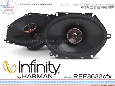 音仕達汽車音響 美國 Infinity REF8632cfx 6*8吋 通用 二音路同軸喇叭 6X8吋 HARMAN