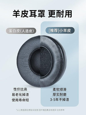 BeatsSolo3耳罩耳機套solo2代有線版海綿皮套魔音配件