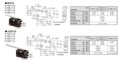 原裝進口日本某姆龍 大微動開關 V-102-1C25 限位開關 熱水器開關