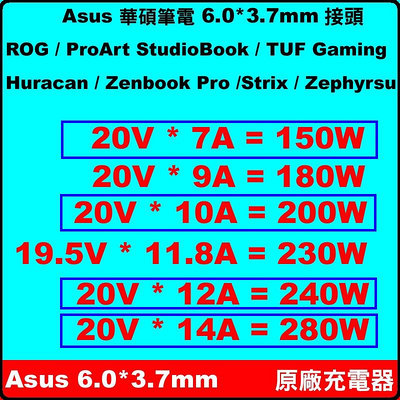 6.0 3.7 mm Asus 原廠 充電器 280W 150W 200W GX701GX FA506iv 240W