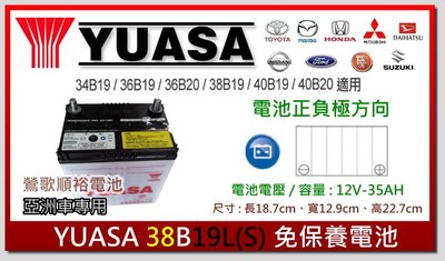 ☆新北鶯歌電池☆實體店面 YUASA 34B19LS 汽車電池 好幫手 EXSIOR YARIS