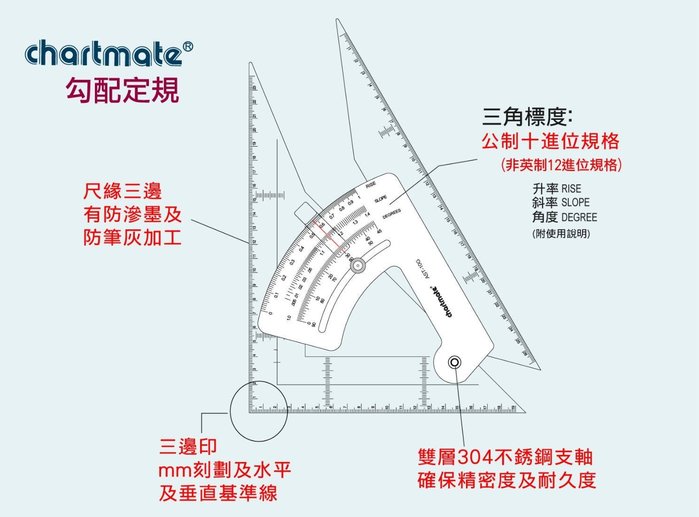 Chartmate 恰得美 Ast 10g 勾配定規25公分可調角度三角板 Yahoo奇摩拍賣