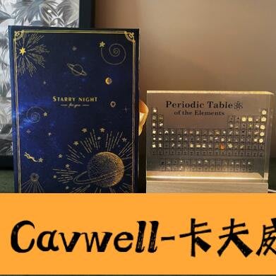 Cavwell-化學元素周期表元素實物擺件墻礦石實體版盲盒周邊生日創意禮物 這貨好看-可開統編