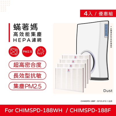 四入免運費 蟎著媽 副廠濾網 適用 3M Slimax CHIMSPD-188WH 空氣清淨機 CHIMSPD-188F