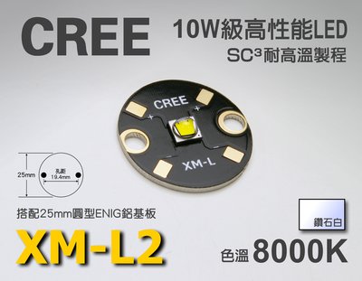 EHE】CREE原裝XM-L2 8000K U3鑽石白(搭25mm圓形鋁基)10W LED XML2。超越XML U2