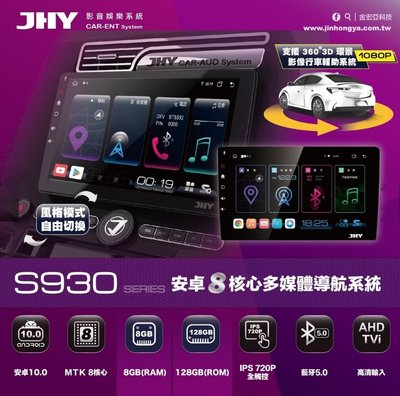 森林人   JHY S700/S720/S930/S930S  安卓機
