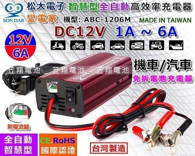 【電池達人】變電家 ABC-1206M 松大電子 汽車電池 充電機 電瓶 充電器 12V6AH 雙電壓 LED 電流表