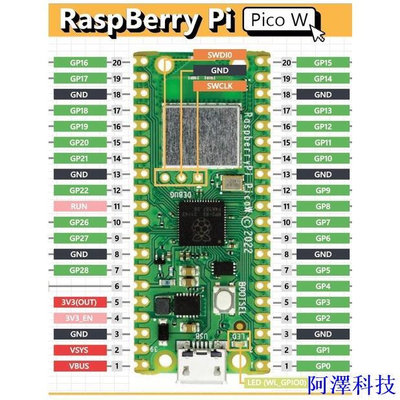 阿澤科技現貨rpi pico w樹莓派2040 w焊好arduino micropython取代esp32 arduino教學