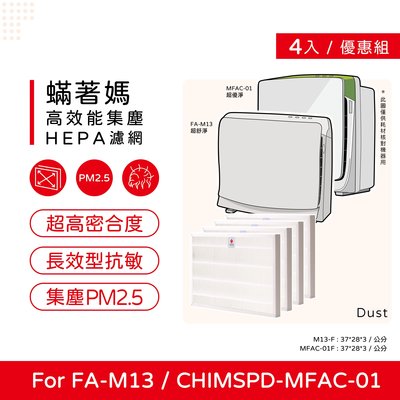四入免運 蟎著媽 副廠濾網 適 3M 超優淨 空氣清淨機 MFAC01 MFAC01F MFAC M13 FA-M13