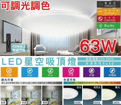 附發票 樂亮【可調光 63W LED 星空款 快可拆 吸頂燈】調光 調色 好安裝 台灣CNS認證 全電壓