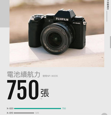 萬佳國際 現貨免運 送SD 128G Fujifilm 富士 X-S20+18-55mm 單鏡組 (XS20 1855，公司貨兩年保固) 門市近西門捷運站