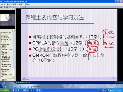 【理工-027】可程式控制器PLC - 介紹 OMRON PLC   教學影片 - / 40 講 /  260 元!