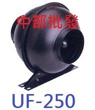 『中部批發』幽浮扇UF-250  5英吋 鼓風機 送風循環換氣機 排風機 抽油煙機 油煙機 軸流扇 送風機 (台灣製造)