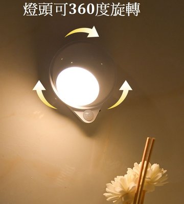台灣現貨 內置電池 USB充電式 燈頭可旋轉  帶開關可常亮 人體感應燈 智能光控 充電小夜燈 衣櫥燈 走廊燈