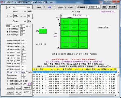 PCB專用排版軟體,計算板材最佳利用率(Panel size utilization optimization)