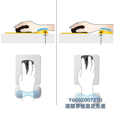 滑鼠墊日本SANWA護腕鼠標墊硅膠手枕腕托墊子果凍柔軟舒適創意男女腕墊