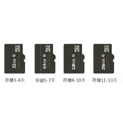 高耐寫監控記憶卡 C10 microSD FAT32監視器專用TF 64G