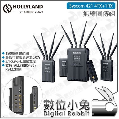 數位小兔【Hollyland Syscom421 (4TX+1RX) 無線圖傳組 無線語音傳輸】公司貨 1對4 Tall