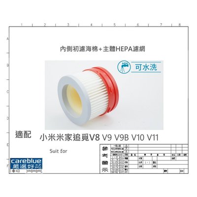 1入濾網 適配 米家 追覓 V8 V9 V9B  V10 手持吸塵器配件 hepa 濾網 濾芯