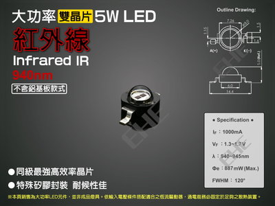 EHE】大功率5W雙晶片隱視IR紅外線940nm LED顆粒【不含鋁基】5H1R9。適自製改裝紅外線戰術手電筒