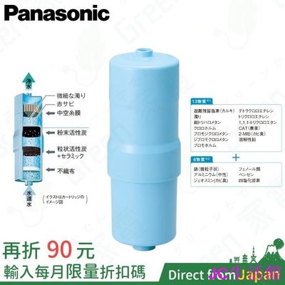日本 Panasonic TK-HS92C1 淨水器濾心 電解水濾心 中空絲膜 活性碳 陶瓷 取代 TK-AS43-雙喜