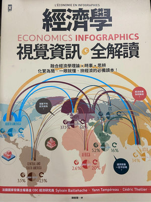 經濟學．視覺資訊全解讀 Economics Infographics