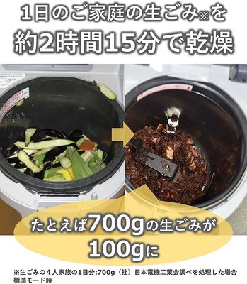 Panasonic 國際牌 MS-N53XD 溫風 廚餘 處理機 廚餘機 乾燥 MS-N53 有機 食物 肥料【全日空】