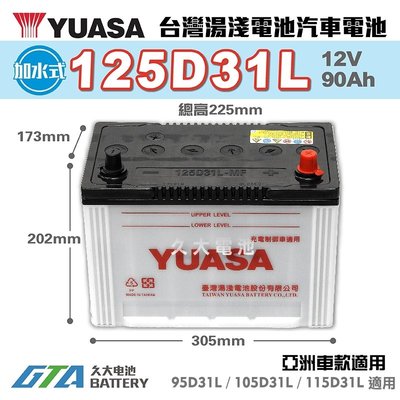 ✚久大電池❚ YUASA 湯淺 125D31L 汽車電瓶 柴油 TUCSON SANTA FE K2500 K2700