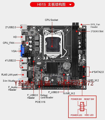 電腦主板 ITX全新B75/B85/B150臺式機電腦主板M.2/NVME/HDMI/I3/I5/I7CPU