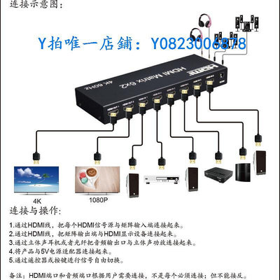 分屏器 2.0版HDMI切換器6進2出矩陣4K60HZ高清帶光纖AUX音頻口支持3D/HDR