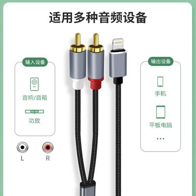 現貨雙蓮花音頻一分二3.5mm適用蘋果連接功放音箱低音炮音響連接轉接rca插頭iPhone13輸出入轉換AV加長簡約