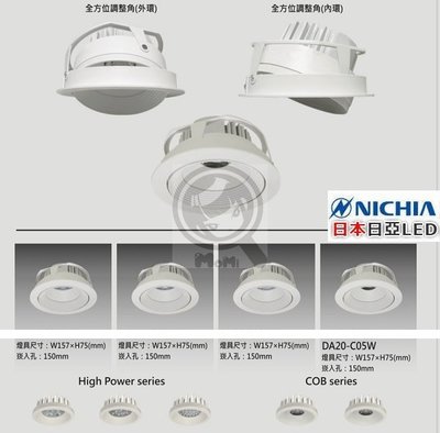 NICHIA 360度角調整(內/外環) 孔15cm 防炫光 AR111崁燈☀MoMi高亮度LED台灣製☀10W~40W