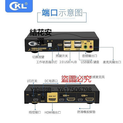 全館免運 切換器CKL 二進一出KVM切換器 HDMI視頻切屏器電腦筆記本臺機鍵鼠音頻麥克風USB2.0打印機2口共享器配線 CKL-62H2UA 可開發票