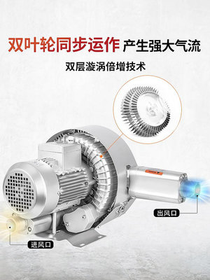 雙葉輪高壓旋渦風機氣泵強力吹吸鼓風機微孔增氧泵工業曝氣級風泵~佳樂優選