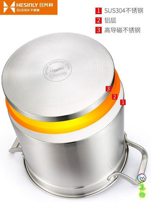 【熱賣下殺價】-304不銹鋼湯鍋復底家用加高湯煲電磁爐燃氣爐通用鍋具24cm