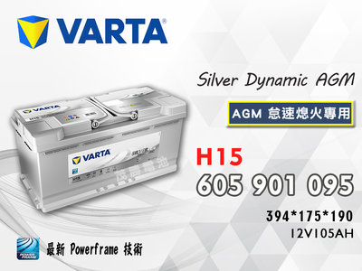 【茂勝電池】VARTA 華達 H15 AGM 605901095 支援 怠速熄火 起停裝置 530I 528I 適用