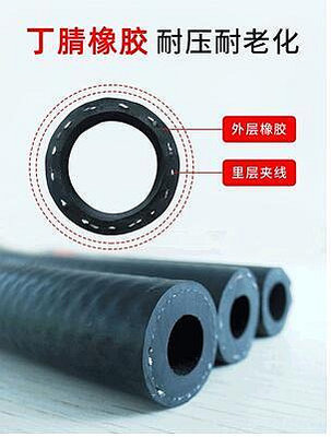 【現貨】4mm-25mm汽車汽油管 汽油管汽油柴油管 摩托車耐油管 輸油管 耐高溫高壓軟 管黑色橡膠管