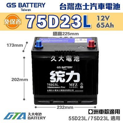 ✚久大電池❚ GS 杰士 統力電池 75D23L 免保養 汽車電瓶 汽車電池 55D23L 加強版