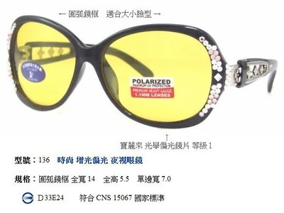 偏光夜視眼鏡 推薦 偏光太陽眼鏡 運動太陽眼鏡 偏光眼鏡 運動眼鏡 時尚眼鏡 防眩光眼鏡 機車眼鏡 聯結車開車眼鏡