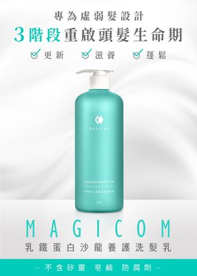 【當天出貨】MAGICOM 乳鐵蛋白專業養護洗髮乳 700ml