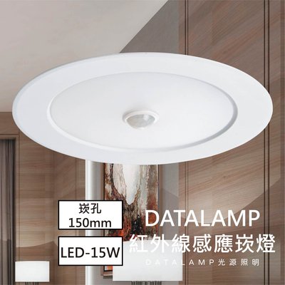【LED大賣場】 (LG-2486-15) LED-15W 高亮度 無藍光 紅外線感應 崁燈