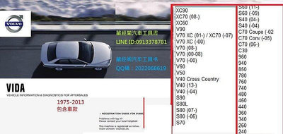 VOLVO VIDA 2013D中文版維修零件光碟(診斷軟體+維修+料號分解圖)XC60 780 760 460 360