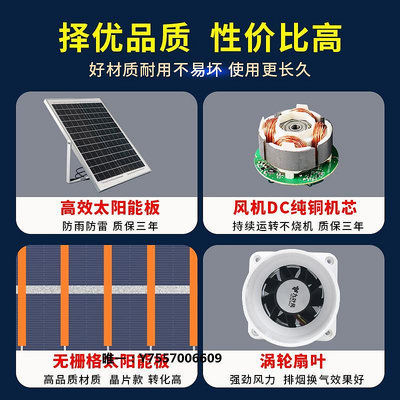 汽車排氣管太陽能抽風機戶外通風12V屋頂排氣扇汽車換氣扇110管道風機排風扇汽車尾喉