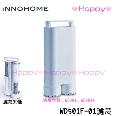 免運 Happy【iNNOHOME】海爾WD501F-01 專用濾芯 WD501A(小白鯨)專用 標配贈濾芯
