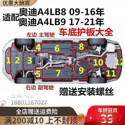 【現貨】適配奧迪A4L B8 B9 A5原裝發動機變速箱下護板車底防護板塑料棉絨