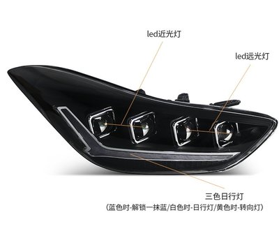 威德汽車 現代 15-17 ELANTRA EX 四魚眼 掃描 跑馬 LED 大燈 總成