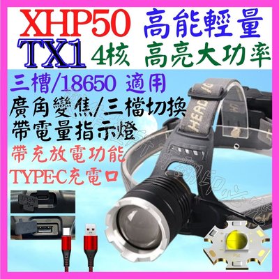 【購生活】TX1 XHP50 4核 P50 18650 頭燈 3檔 USB充放電 廣角變焦 P99 工作燈 L2 T6