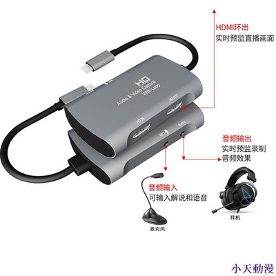 糖果小屋[HDMI 擷取盒]TYPE-C/USB轉HDMI 鋁合金4K迷你影像擷取盒 擷取卡Switch PS4采集盒 采